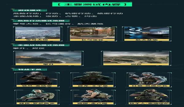 三角洲行动手游怎么停止下载地图（有没有其他方法停止三角洲行动下载地图？）